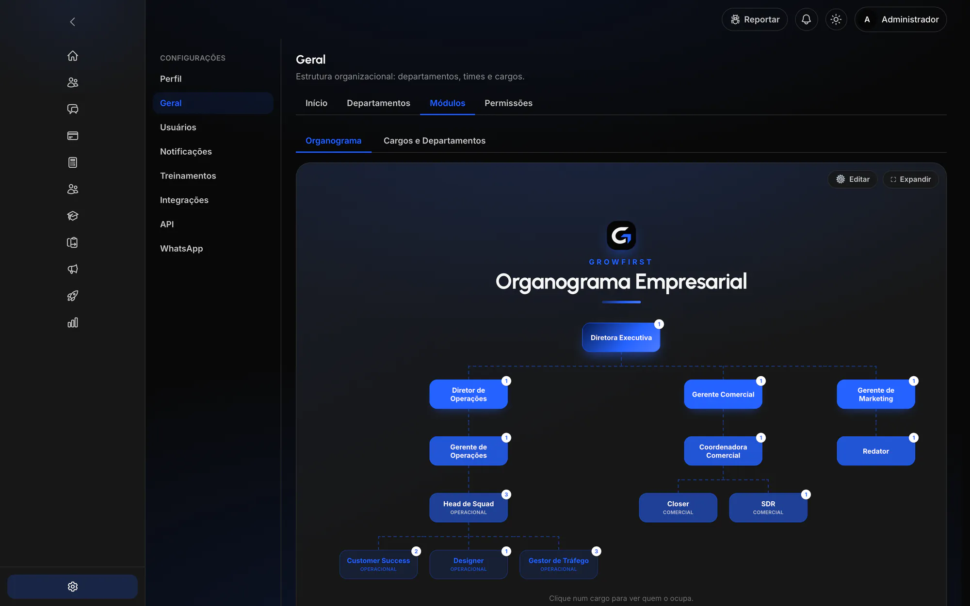 Tela de estrutura e permissões do Grow First